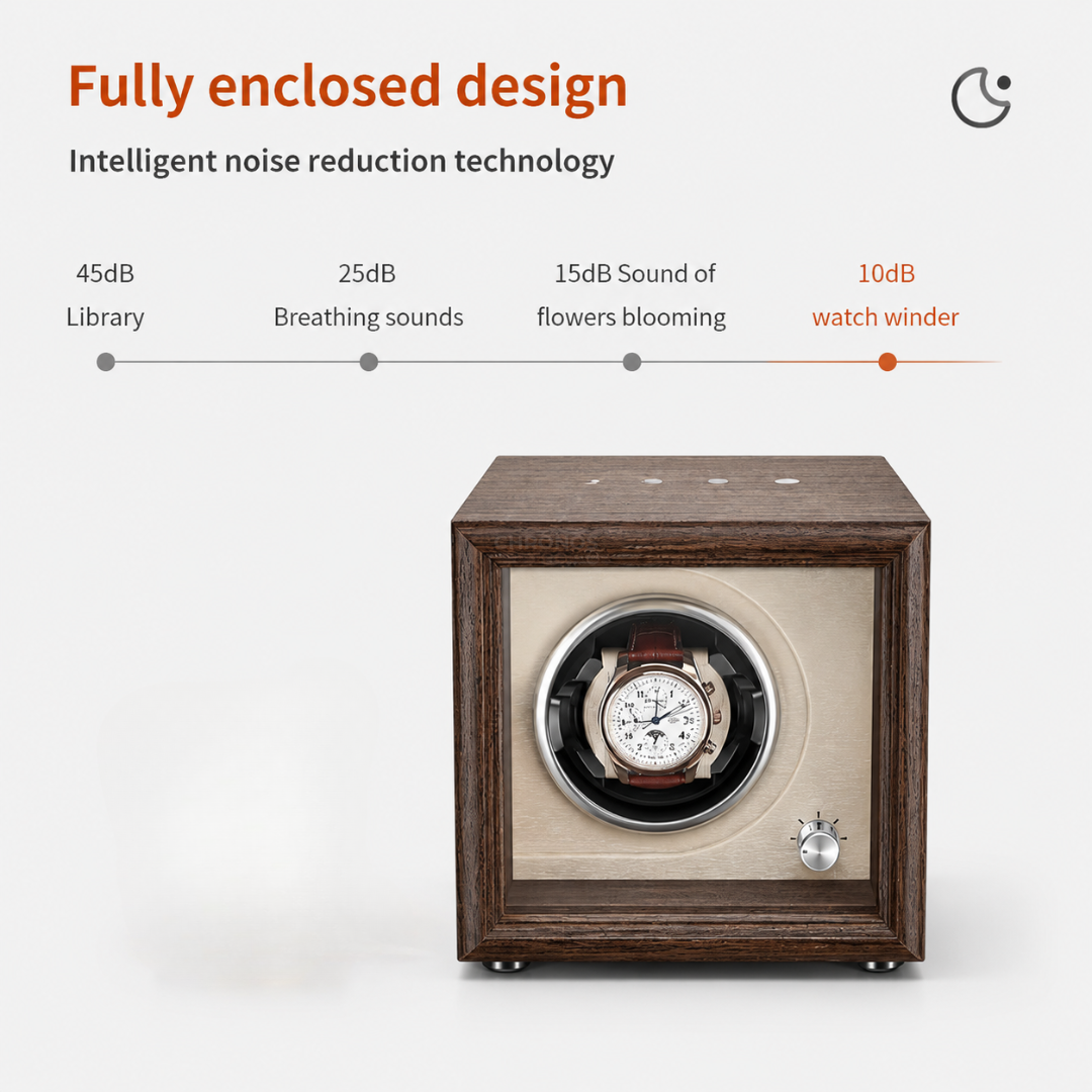 Watch Winder - Mars Square 4 Slots