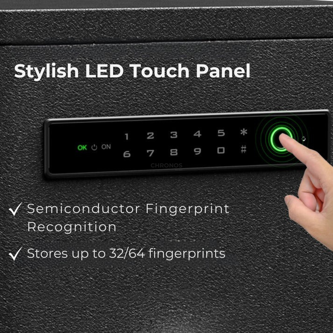 Watch Winder Safe – Grandmaster