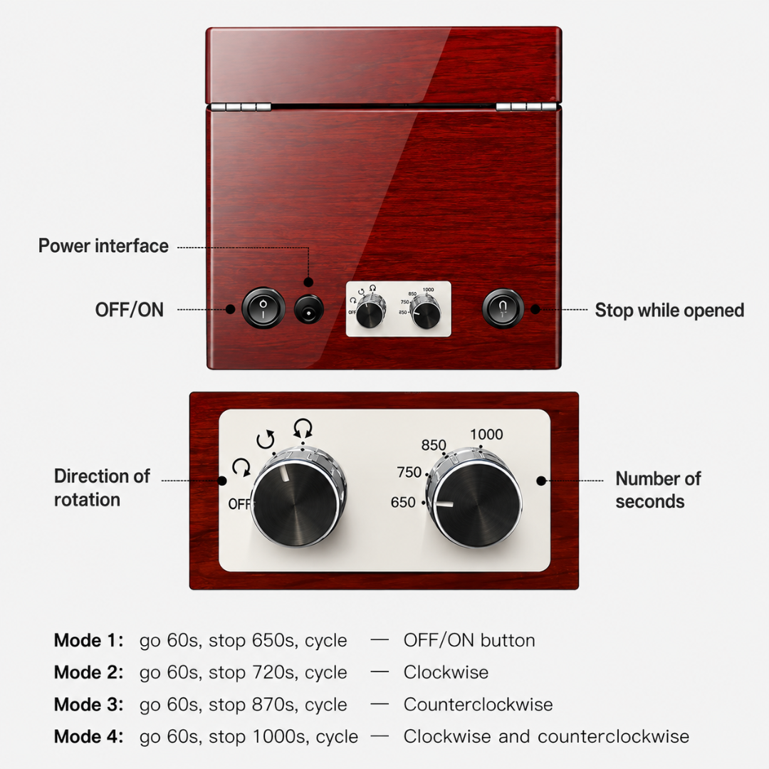 Watch Winder - Mozart Edition 2 Slots