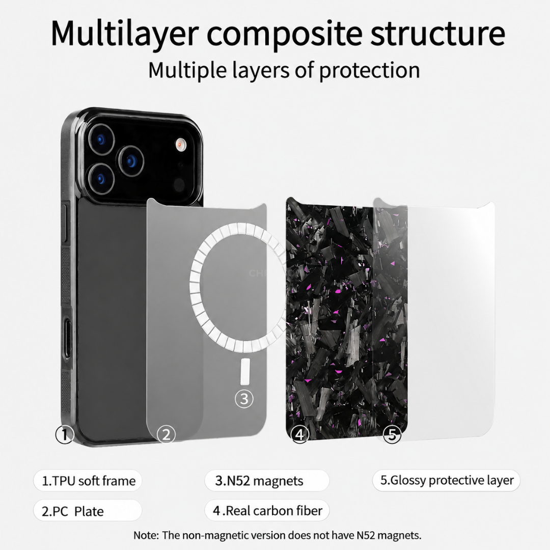 Carbon Fiber MagCase - Watch Case